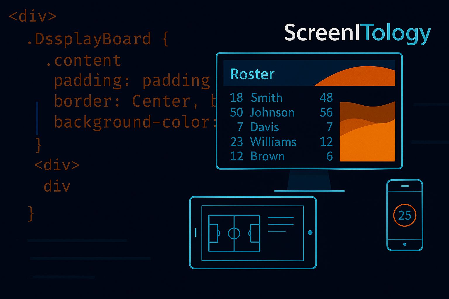 Screenshot of ScreenITology control app and live scoreboard
